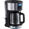 Капельная кофеварка Russell Hobbs 20680-56