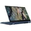 Ноутбук 2-в-1 Lenovo ThinkBook 14s Yoga ITL 20WE001ARU