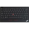 Клавиатура Lenovo ThinkPad TrackPoint II 4Y40X49515