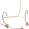 Проводной микрофон Beyerdynamic TG H74 (бежевый)
