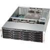 Корпус Supermicro SuperChassis CSE-836BE1C-R1K23B 1200W/1000W