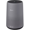 Очиститель воздуха Philips AC0830/10