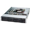 Корпус Supermicro SuperChassis CSE-825TQC-R802LPB