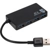 USB-хаб Jet.A JA-UH37