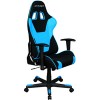 Кресло DXRacer OH/FD101/NB