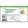 Информационная панель Sharp PN-HW751