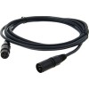 Кабель Planet Waves PW-CMIC-25 XLR - XLR (7.5 м, черный)