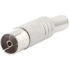 Коннектор Cablexpert TVPL-02