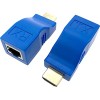 Удлинитель по витой паре USBTOP HDMI - RJ45 (LAN)